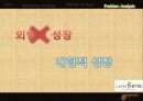 카페베네(Caffe bene) 마케팅사례분석 및 마케팅전략 제안  25페이지