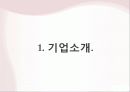 노키아(Nokia) 국내진출 마케팅 실패사례 분석 3페이지