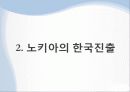 노키아(Nokia) 국내진출 마케팅 실패사례 분석 9페이지