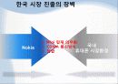 노키아(Nokia) 국내진출 마케팅 실패사례 분석 21페이지