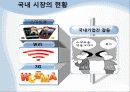 노키아(Nokia) 국내진출 마케팅 실패사례 분석 29페이지