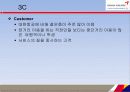 아시아나항공 기업 경영분석 및 마케팅전략 분석 12페이지