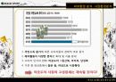 코오롱스포츠 경영분석 및 마케팅전략분석과 새로운 마케팅전략제안 8페이지