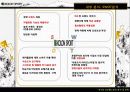 코오롱스포츠 경영분석 및 마케팅전략분석과 새로운 마케팅전략제안 20페이지