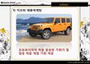 코오롱스포츠 경영분석 및 마케팅전략분석과 새로운 마케팅전략제안 36페이지