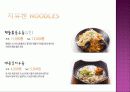 지유켄(외식 프랜차이즈 브랜드) 마케팅, 성공사례, 마케팅전략, 성공전략, 경영전략분석, 기업소개 및 운영현황과 메뉴분석 및 사업소개, 입지효과, 경영전략, 장단점 총체적 조사분석 10페이지