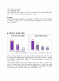 헤라 HERA 마케팅 SWOT, STP, 4P전략분석및 새로운 마케팅전략제안 - 기업소개, 시장환경분석, 전략 분석 2페이지