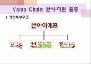 본죽 기업성공사례분석및 마케팅전략분석 파워포인트 9페이지