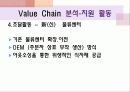 본죽 기업성공사례분석및 마케팅전략분석 파워포인트 12페이지