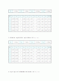 [자연과학] 운동량보존 5페이지