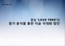 꽃집 원가 분석 1페이지