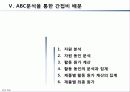 꽃집 원가 분석 17페이지