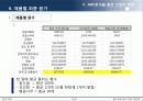 꽃집 원가 분석 23페이지