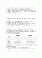 홀로그래피 5페이지