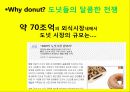 크리스피크림vs던킨도너츠vs미스터도넛 브랜드분석및 마케팅전략 비교분석보고서 3페이지