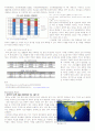 인도 화장품 시장조사 (Environmental scanning Country : India) 4페이지