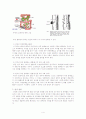 유당불내증(lactose intolerance) 4페이지