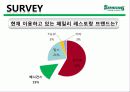 베니건스(BENNIGANS)의 아웃백(OUTBACK) 넘어서기위한 마케팅전략 10페이지