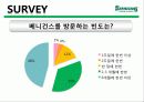 베니건스(BENNIGANS)의 아웃백(OUTBACK) 넘어서기위한 마케팅전략 12페이지