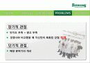 베니건스(BENNIGANS)의 아웃백(OUTBACK) 넘어서기위한 마케팅전략 16페이지