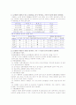 토목재료학 2장 연습문제 풀이 1페이지