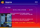 아이폰(iPhone) 마케팅 SWOT,STP,4P전략분석 및 성공요인분석과 앞으로의전략 (삼성 갤럭시S와 비교분석) 7페이지