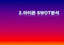 아이폰(iPhone) 마케팅 SWOT,STP,4P전략분석 및 성공요인분석과 앞으로의전략 (삼성 갤럭시S와 비교분석) 8페이지