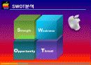 아이폰(iPhone) 마케팅 SWOT,STP,4P전략분석 및 성공요인분석과 앞으로의전략 (삼성 갤럭시S와 비교분석) 9페이지