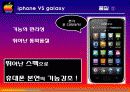아이폰(iPhone) 마케팅 SWOT,STP,4P전략분석 및 성공요인분석과 앞으로의전략 (삼성 갤럭시S와 비교분석) 38페이지