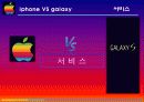 아이폰(iPhone) 마케팅 SWOT,STP,4P전략분석 및 성공요인분석과 앞으로의전략 (삼성 갤럭시S와 비교분석) 44페이지