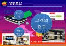 아이폰(iPhone) 마케팅 SWOT,STP,4P전략분석 및 성공요인분석과 앞으로의전략 (삼성 갤럭시S와 비교분석) 51페이지