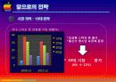 아이폰(iPhone) 마케팅 SWOT,STP,4P전략분석 및 성공요인분석과 앞으로의전략 (삼성 갤럭시S와 비교분석) 54페이지