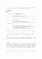 콜드스톤(Cold Stone) VS 베스킨라빈스(Baskin Robbins) 기업분석과 마케팅전략 비교분석 및 나의 의견 7페이지