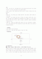 콜드스톤(Cold Stone) VS 베스킨라빈스(Baskin Robbins) 기업분석과 마케팅전략 비교분석 및 나의 의견 12페이지