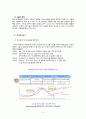 베스킨라빈스(Baskin Robbins) 기업 SWOT분석 및 마케팅STP,4P 전략분석 및 경영성공전략분석 4페이지
