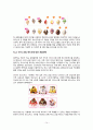 베스킨라빈스(Baskin Robbins) 기업 SWOT분석 및 마케팅STP,4P 전략분석 및 경영성공전략분석 14페이지
