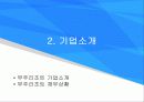 무주리조트 기업분석과 마케팅전략제안 - 무주덕유산 리조트 6페이지