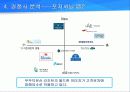 무주리조트 기업분석과 마케팅전략제안 - 무주덕유산 리조트 17페이지