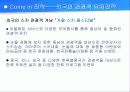 무주리조트 기업분석과 마케팅전략제안 - 무주덕유산 리조트 40페이지