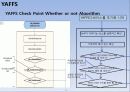 YAFFS Structure header file 5페이지