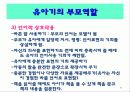 유아기의 발달과 부모역할 89페이지