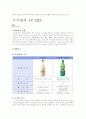 국순당 마케팅 전략조사  8페이지