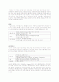 국순당 마케팅 전략조사  13페이지
