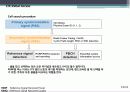 (4G 이동통신) LTE Access (접속기술) 기술소개 16페이지