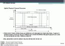 (4G 이동통신) LTE Access (접속기술) 기술소개 19페이지