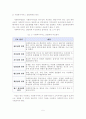 [졸업논문]우리나라 사회복지서비스 전달체계의 발전방안 7페이지