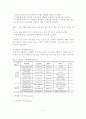 [졸업논문]노인 여가프로그램 개발에 관한 연구 18페이지