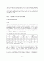 [졸업논문]장애인 복지정책의 현황과 개선방안에 관한 연구 23페이지