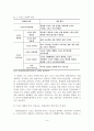[졸업논문]우리나라 레저스포츠산업 현황 및 발전방안 연구 10페이지