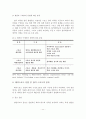 [졸업논문]우리나라 레저스포츠산업 현황 및 발전방안 연구 12페이지